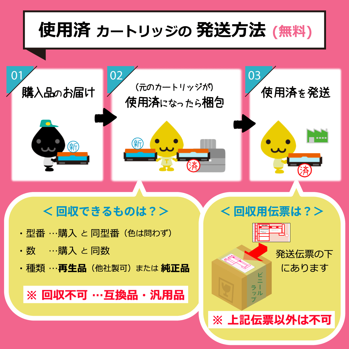 流行 C2 TNR-C3H ( ☆ ML910PS-D ML910PS マイクロライン 沖データ対応