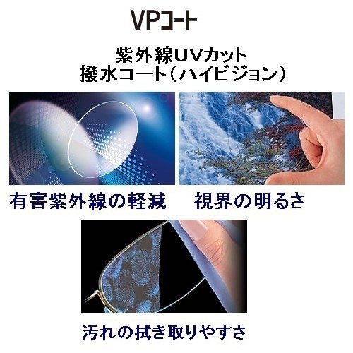 ◆大特価セール◆▲ＨＯＹＡ▲ メガネレンズ交換 UVカット1.60 遠近両用　内面累進設計 1 HY14_画像3