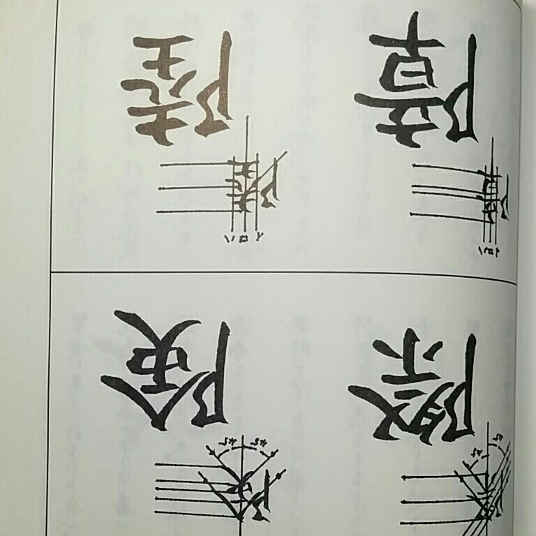 書方新字典　上下合併_画像9