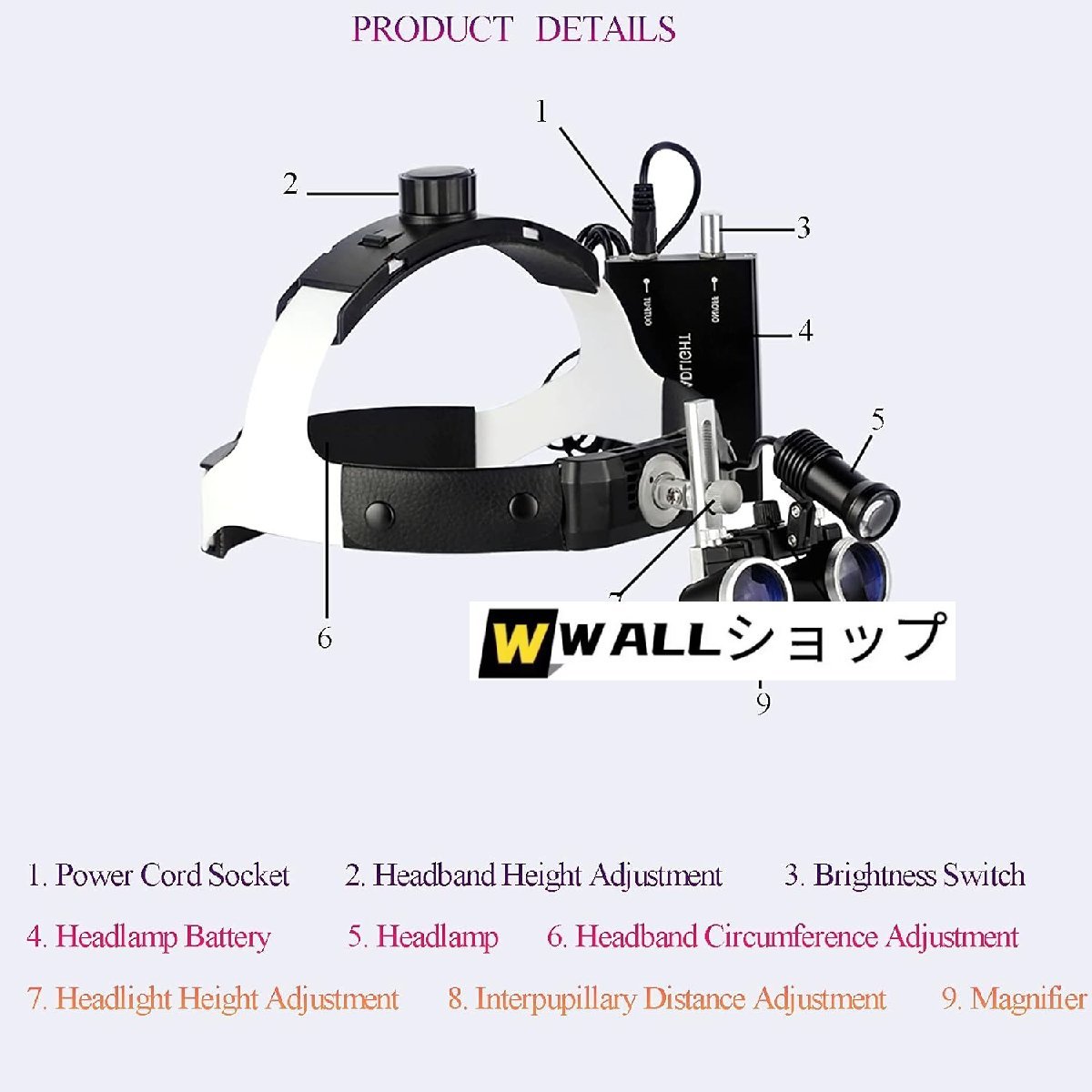 拡大鏡ルーペ 2.5X/3.5X ヘッドランプ外科医療双眼ルーペヘッドマウント LED ライト整形外科_画像5