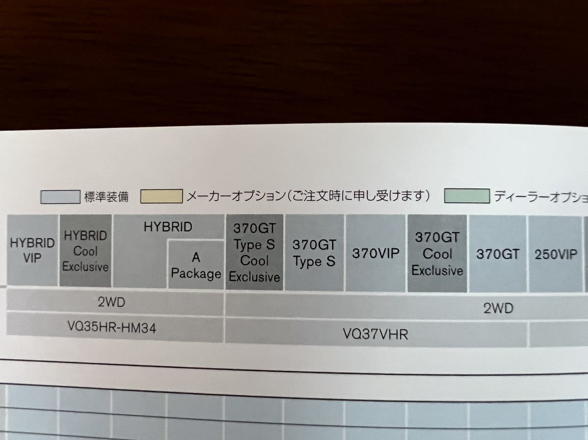 2017年4月発行 Y51系フーガ　カタログ＋アクセサリーカタログ_画像4