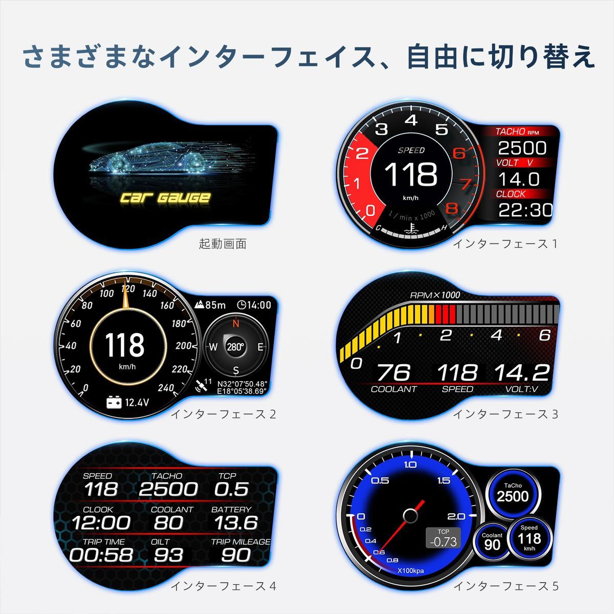 ヘッドアップディスプレイ GPS/OBD2モード対応　スピードメーター　タコメーター　追加メーター　全車種対応　色切替可能　高品質_画像3