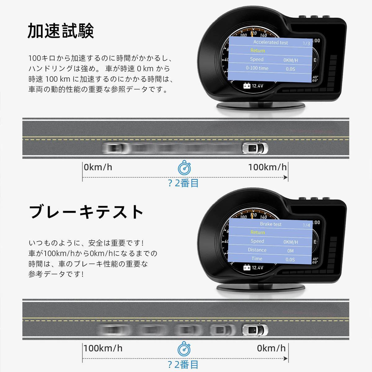 ヘッドアップディスプレイ GPS/OBD2モード対応　スピードメーター　タコメーター　追加メーター　全車種対応　色切替可能　高品質_画像7