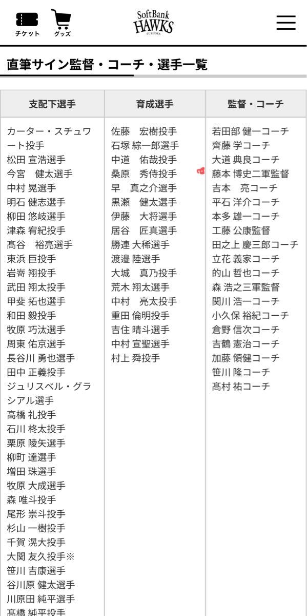 福岡ソフトバンクホークス　藤本博史監督　二軍監督時代　実使用ユニホーム　シャツ　証明書付き　直筆サイン入りユニホーム　プロ野球