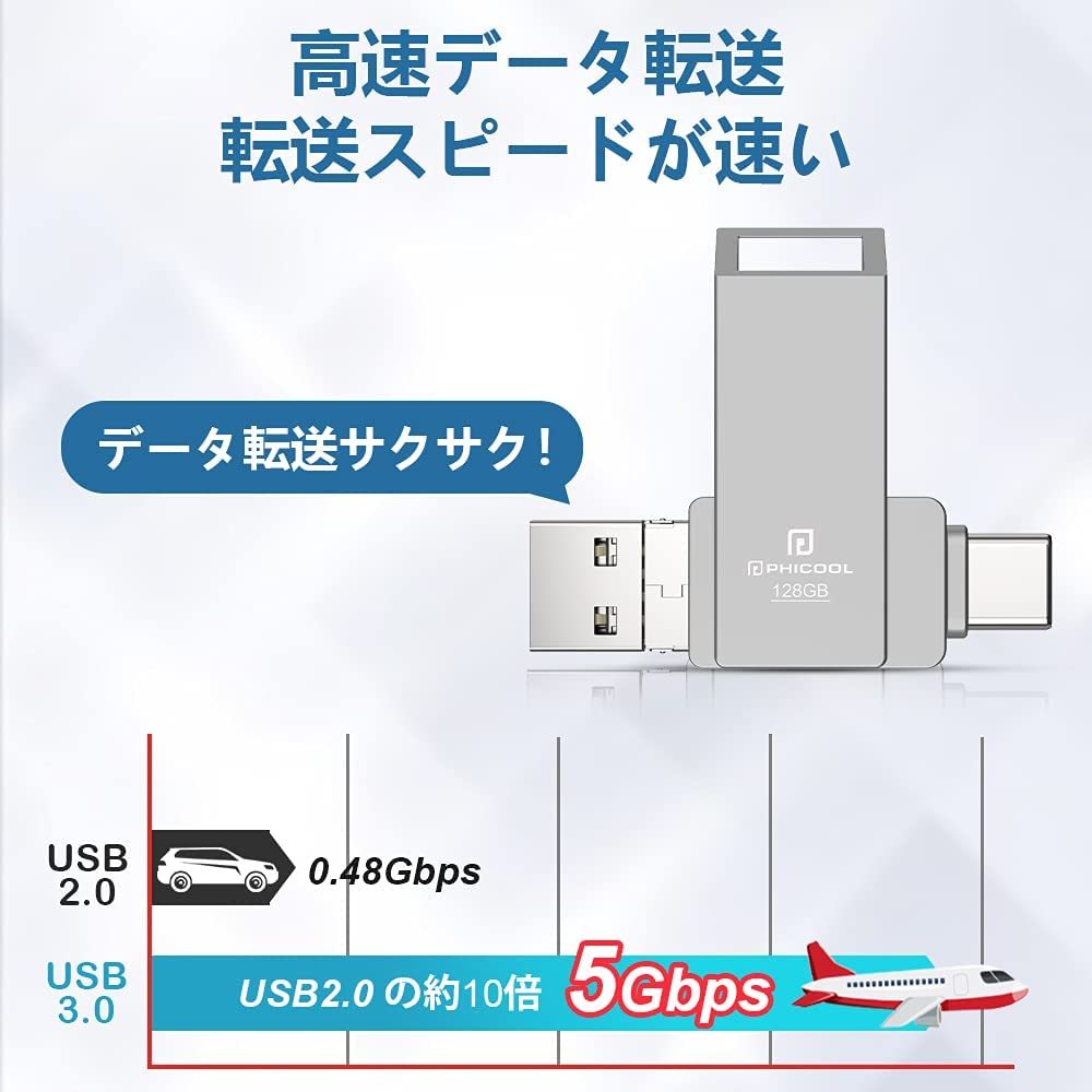 【2023 日本限定】４in1 usbメモリ Iphone usbメモリ 512gb フラッシュドライブ ipad _画像3