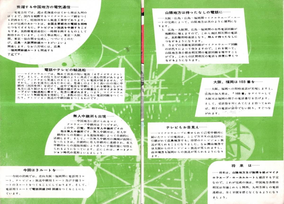 通信界の花形マイクロウェーブ（極超短波）　1956日本電電公社中国電気通信局　回線経路：岡山県常山ー広島県大谷段原己斐ー山口県祖生錦等_画像5