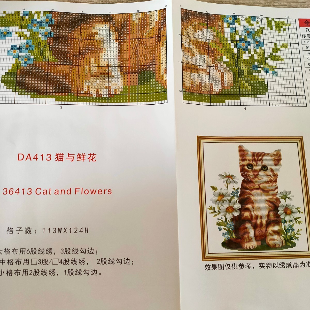 クロスステッチキット cat and flowers 猫とお花 14CT 28×30cm 図案印刷なし 刺繍_画像4