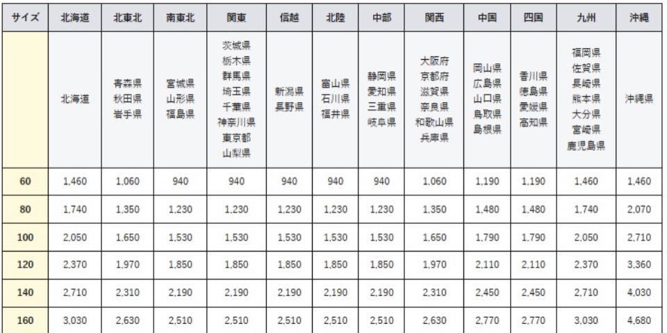 希少　30　Φ　MOMO　モモ　TEAM　チーム　？　ステアリング　ハンドル　ホーンボタン　ネジ　付き　30 パイ_画像5