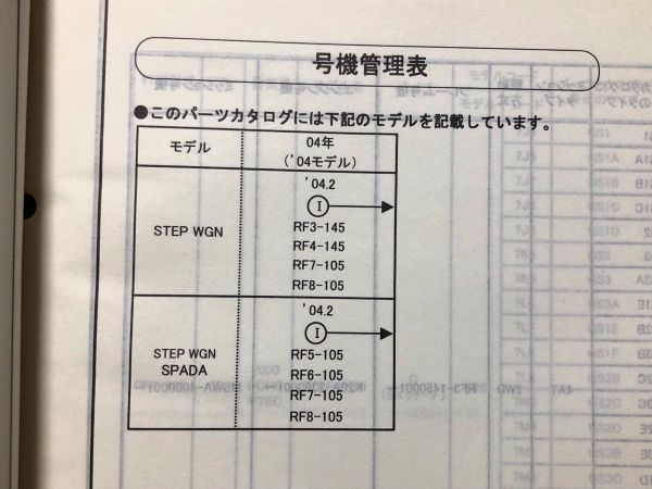 *** Step WGN / Stepwagon Spada RF3/RF4/RF5/RF6/RF7/RF8 оригинальный каталог запчастей 2 версия 04.04***