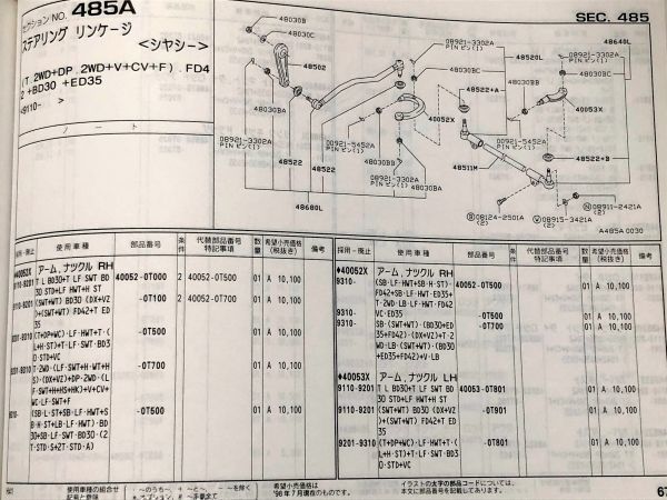 ◆◆◆アトラス/コンドル　H41/S41　純正パーツカタログ　【保存版】　98.10◆◆◆_画像4