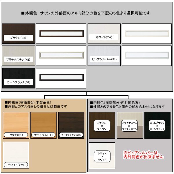 アルミ樹脂複合サッシ YKK 装飾窓 エピソードNEO 横スリットFIX窓 W1640×H303 （160023） 複層_画像2