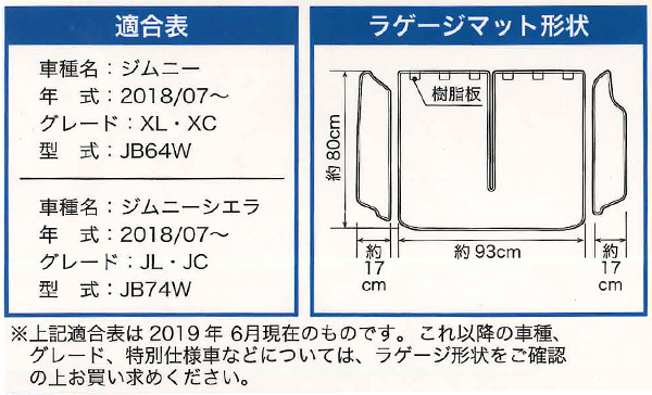 防水 ラゲッジマット スズキ JB64W JB74W ジムニー ジムニーシエラ専用 撥水 ネオプレーン 素材 仕様 荷室 トランクマット ブラック 黒_画像3