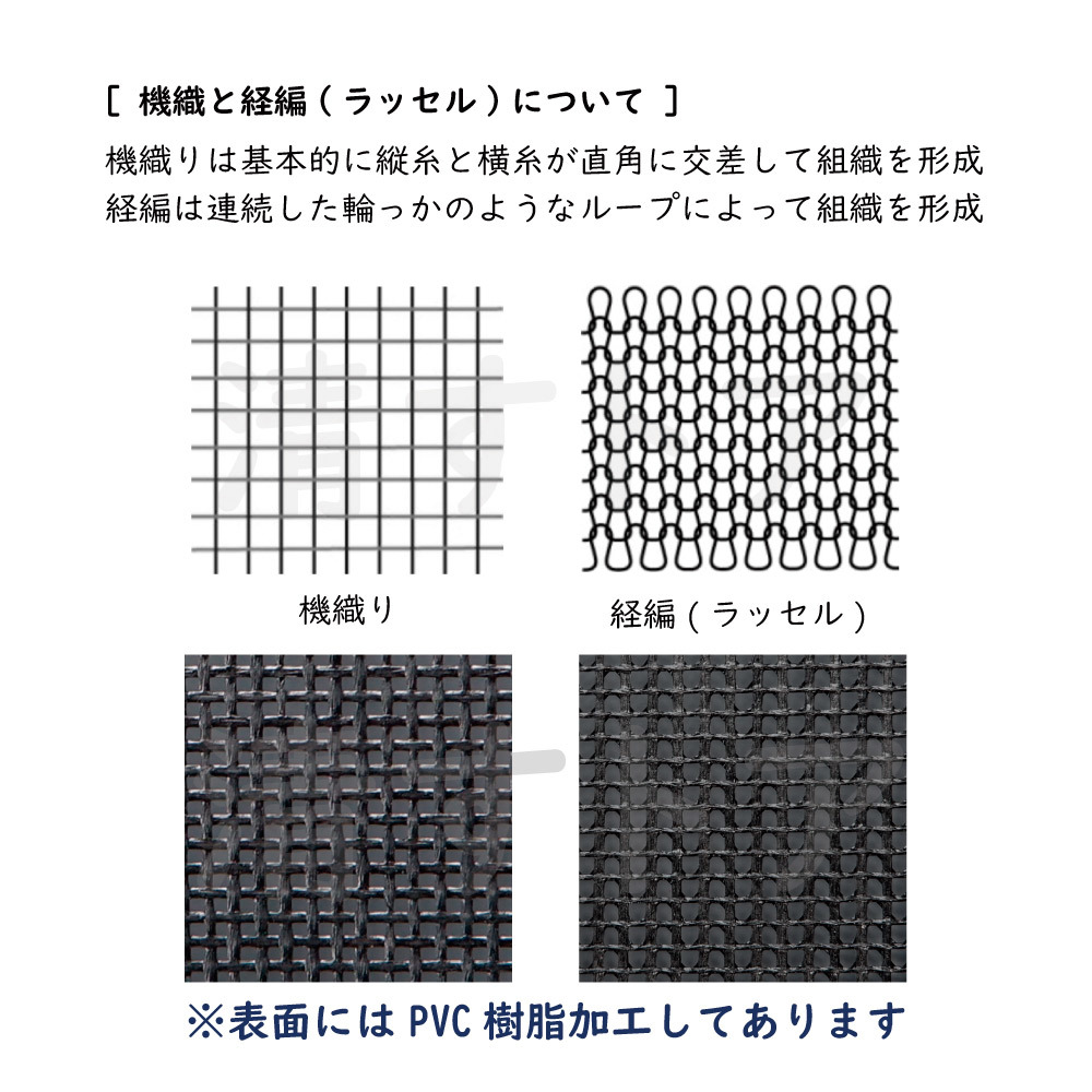 [送料無料] 防炎メッシュシート ブラック 1.2ｘ6.3m 解体 建築 建設 足場 黒 メッシュシート_画像4