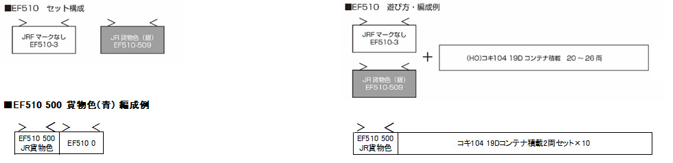 KATO HO 1-317 EF510 0 (JRFマークなし)_画像5