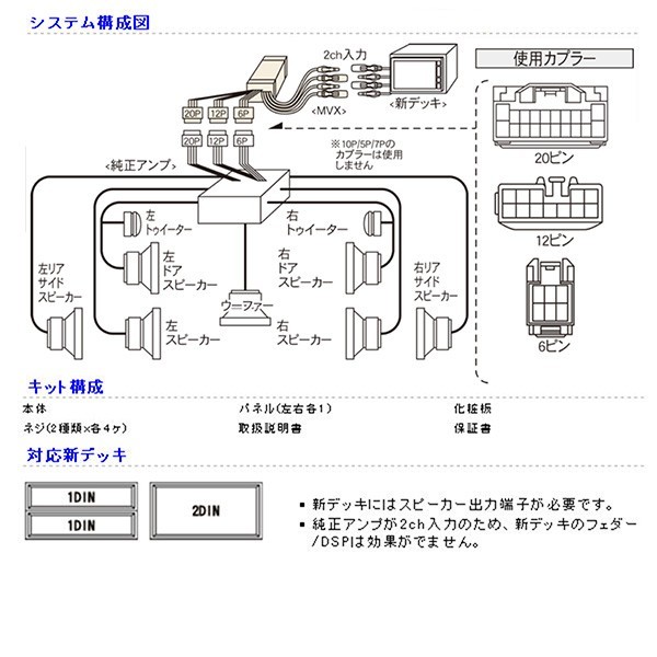 Beatsonic オーディオキット ソアラ UZZ40 01/4-05/7 MOP DVDナビ付き スーパーライブサウンド車 9スピーカー車 MVX-11A 送料無料の画像3