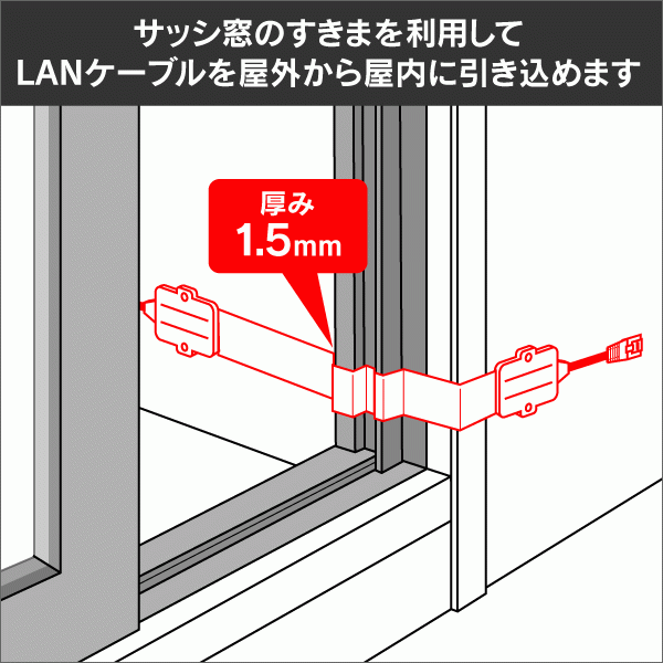 [2個セット]F-Factory Cat.6準拠 高耐久 隙間LANケーブル 50cm サッシ窓や扉のすきまを利用 FE-PLN-SKC605-2P_画像3