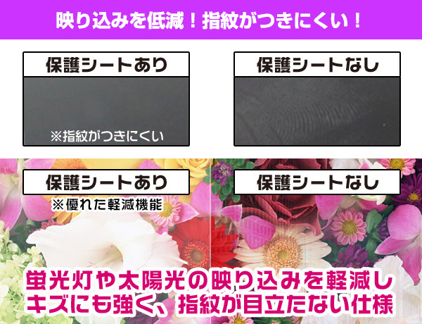 OPPO find N2 Flip メイン サブディスプレイ 背面 セット 保護フィルム OverLay FLEX 低反射 オッポ 曲面対応 柔軟素材 低反射 衝撃吸収_画像5