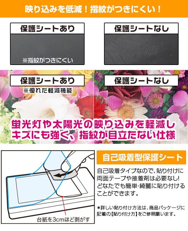 KYOSHO SPEED HOUSE マルチセルチャージャー 72011 保護 フィルム OverLay Plus 液晶保護 アンチグレア 低反射 非光沢 指紋防止_画像4