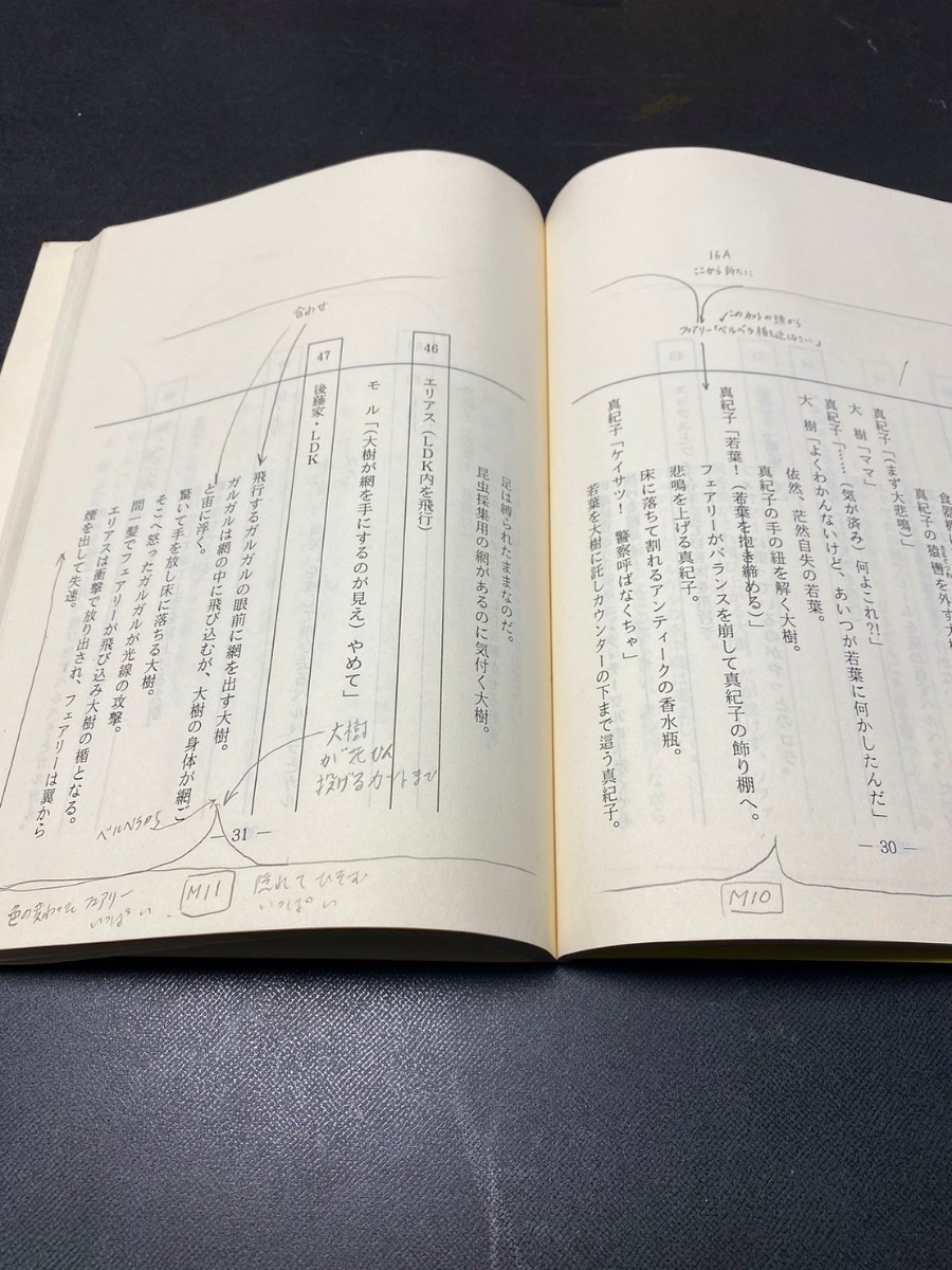 モスラ台本決定稿　製作東宝株式会社　1996年　希少品　本物保証レプリカではありません_画像5