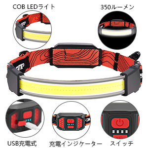 【G15N-COBランプ2個】ヘッドライト 充電式 ヘッドランプ 3種点灯モード 高輝度 アウトドア用 防水 防塵 超軽量 1000mAh大容量バッテリー_画像2