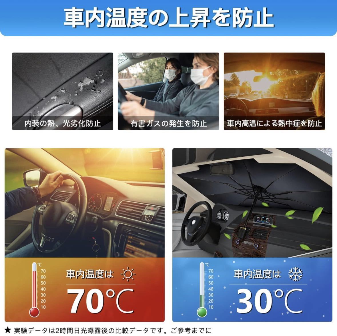 車用サンシェード 折り畳み式 傘型 車用フロントシェード 取り付き簡単 収納便利 カーサンシェード 遮光 遮熱 車中泊 仮眠 S (125×65cm)_画像4