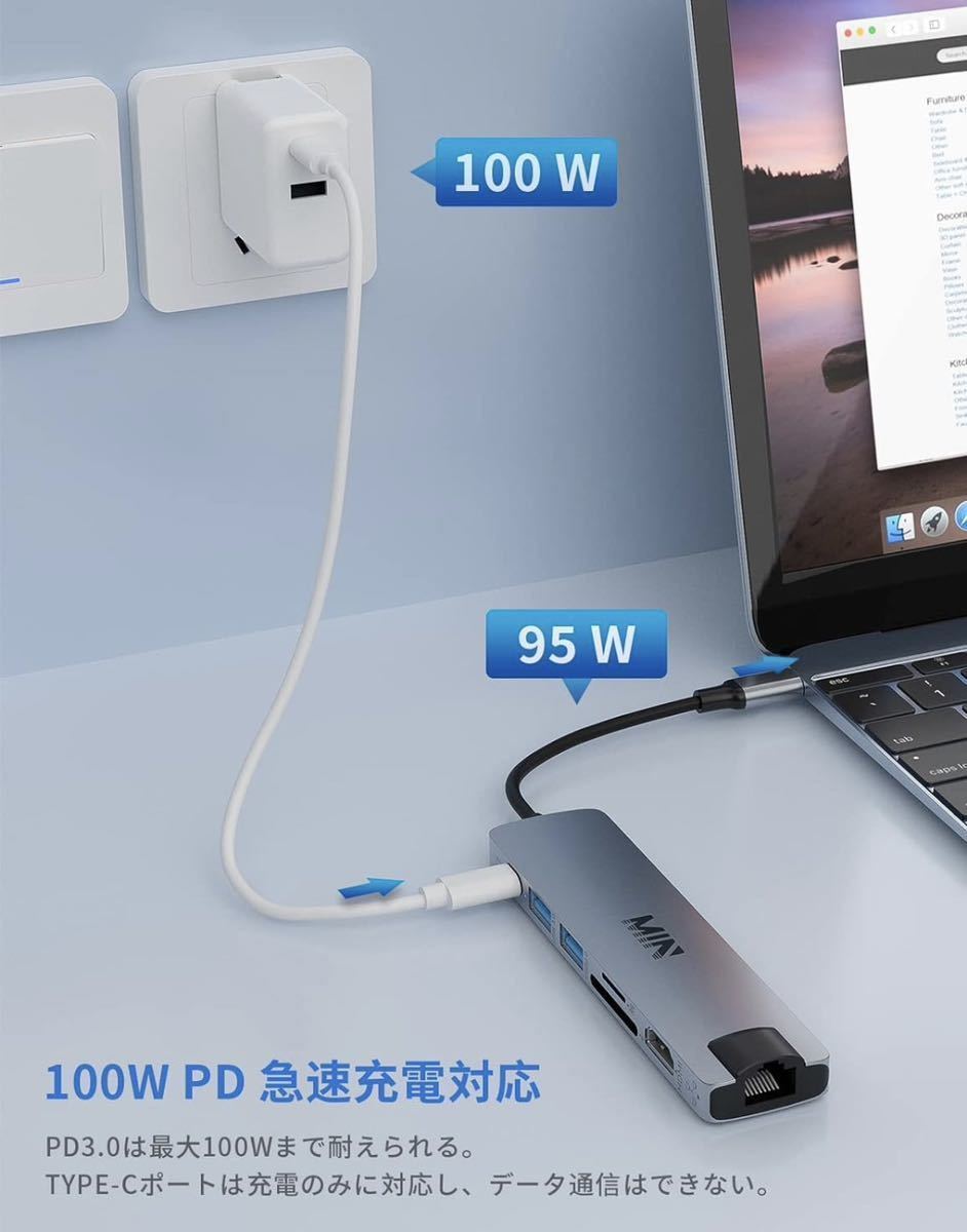 USB C 7-in-1 ハブ【4K HDMI/LAN 100Mps /PD 100W /USB 3.0 & USB 2.0 ポート/TF & SDスロット搭載】ドッキングステーション