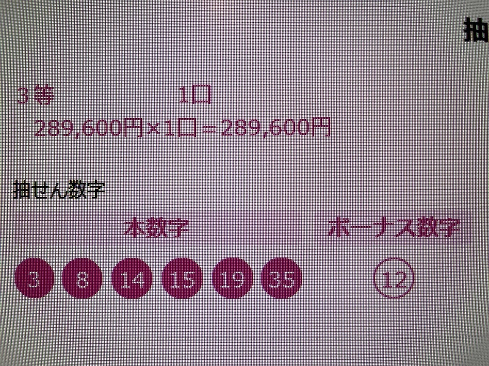 ◆ロト6◆2021年9月～2023年10月の2年間で1等2回・2等11回・3等33回的中◆的中後の後払いプラン付き◆10月31日で受付終了◆_3等28万円的中