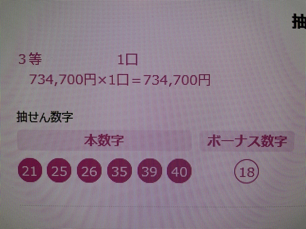 ◆ロト6◆2021年9月～2023年11月の2年間で1等2回・2等12回・3等33回的中◆11月30日まで的中後の後払いプラン付き◆_3等73万円的中