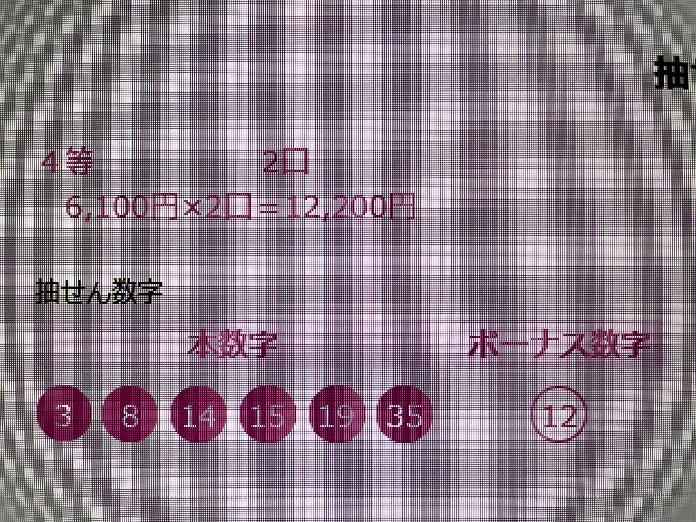 ◆ロト6◆2021年9月～2023年11月の2年間で1等2回・2等12回・3等33回的中◆11月30日まで的中後の後払いプラン付き◆_4等1万2200円的中