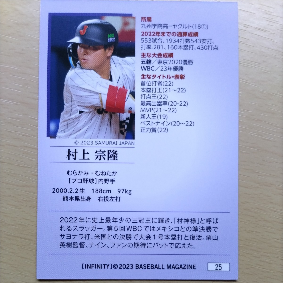 BBM infinity 2023 WBC 侍ジャパン　村上宗隆　キラカード＆レギュラーカード　2枚セット_画像2