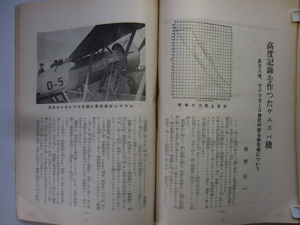 [古本・雑誌]　「航空時代」(昭和８年１月号）◎航空日本の建設は今。陸海軍航空充実◎軍用機の特異性◎航空事業の将来◎新飛行機図譜_画像6