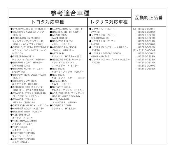 トヨタ エスクァイア ZRR80/85 ZWR80 H26.10～ 純正交換 高耐熱ガラスレンズ フォグランプユニット 防水加工 H8/H11/H16_画像5