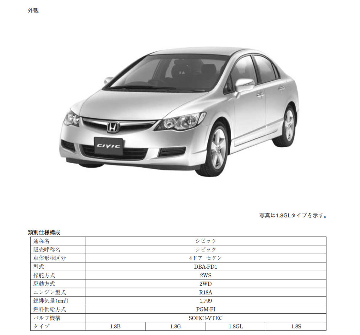 FD1 FD2 シビック サービスマニュアル ホンダ シビック FD1・FD2 サービスマニュアル PDF ダウンロード