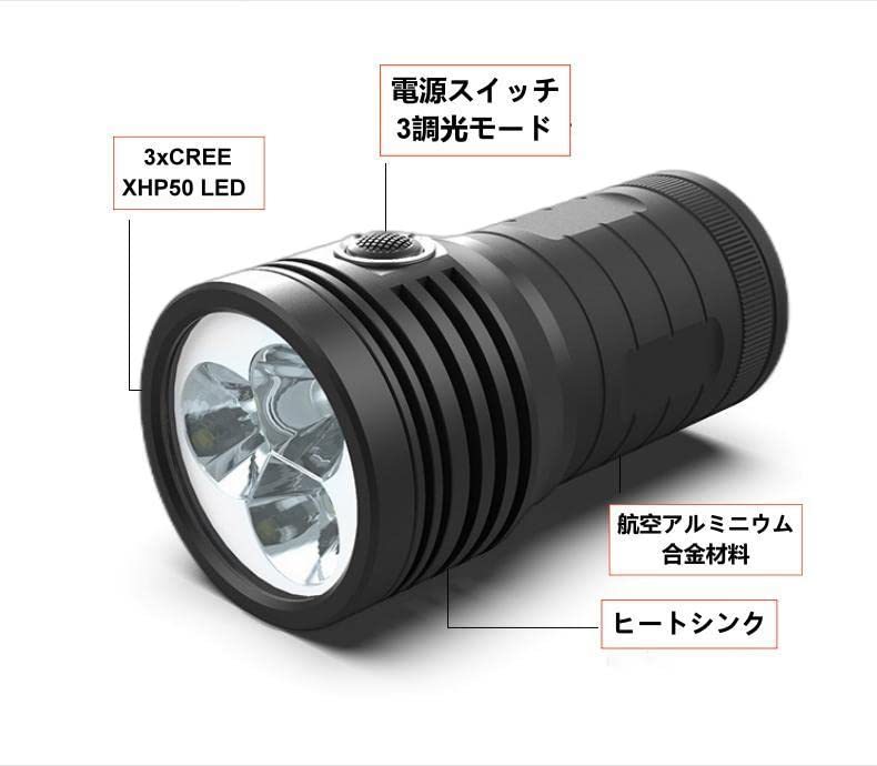 (3LED－10000LM)4800ｍAH　 USB充電式 LED 懐中電灯 強力 軍用 最強 小型 USB充電式 超高輝度10000ルーメン_画像4