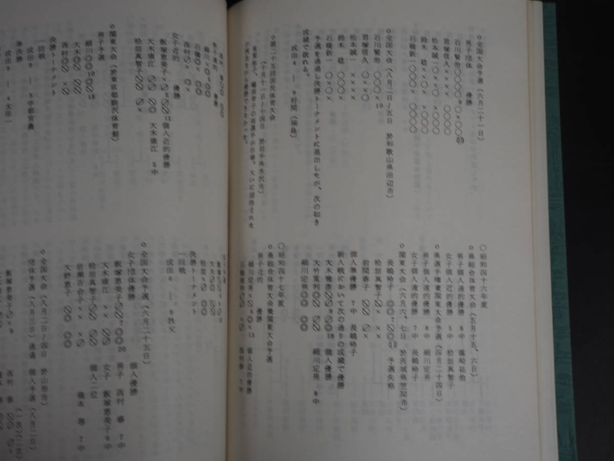 成田高等学校　創立七十五周年記念誌　　昭和48年_画像5