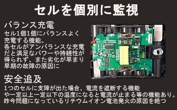 新制度対応領収証可 BMS安全制御搭載18vバッテリー 1個BL1860Bマキタ互換バッテリー18v6A.hLED残量表示 BL1830b BL1840b 【PSE認証取得済】_画像2