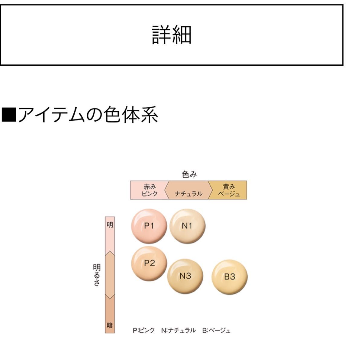 POLAB.AセラムクッションファンデーションN3（標準色） パフ付き