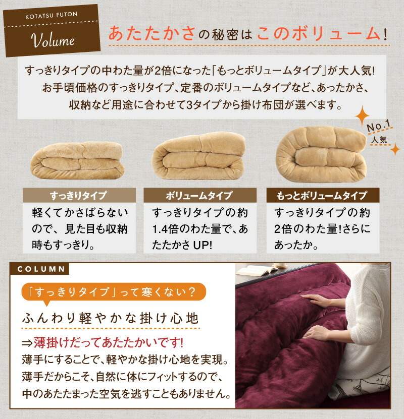  volume also selectable microfibre flannel . mites kotatsu ..* futon mattress 2 point set volume type midnight blue 