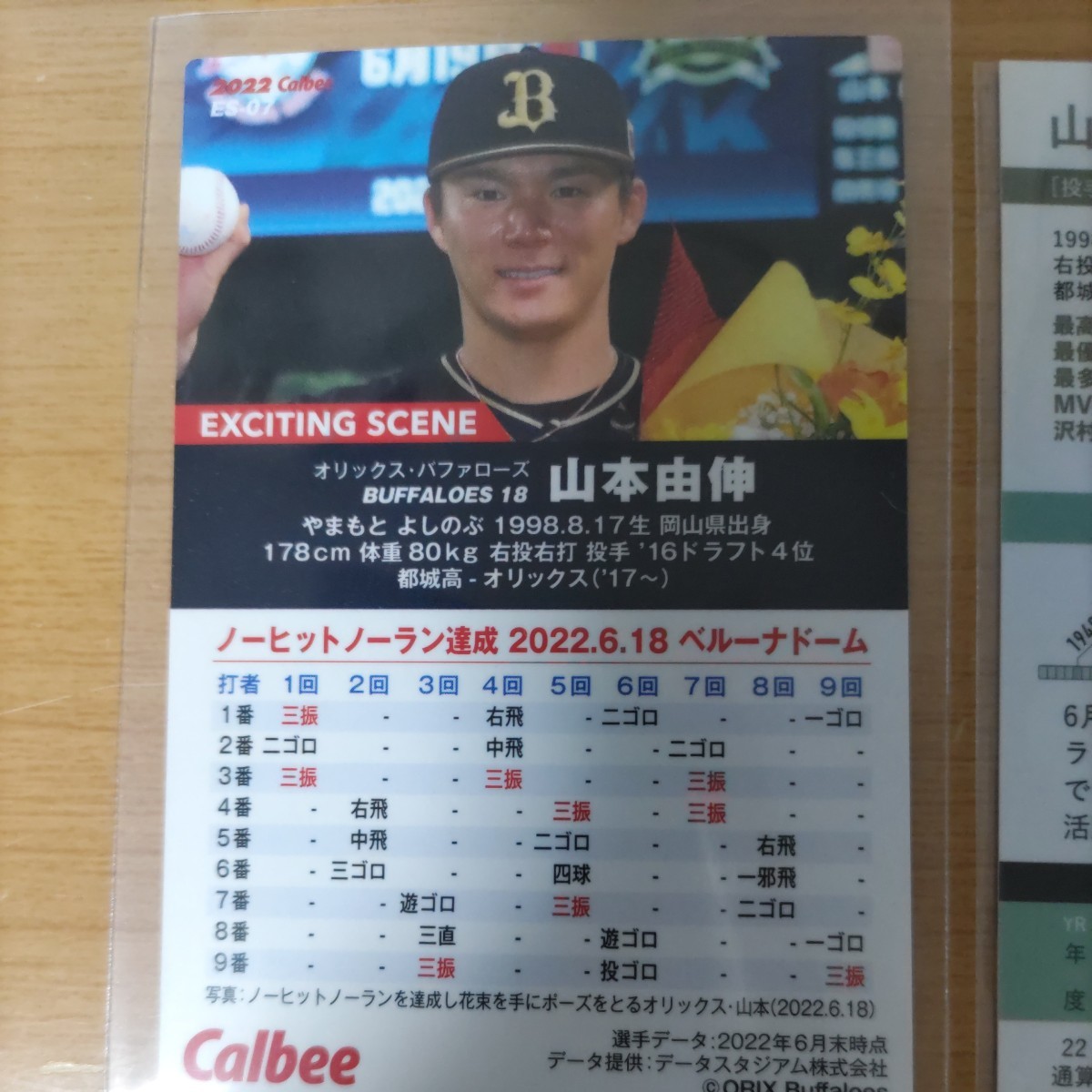 プロ野球　チップス BBM　オリックス　山本由伸　選手　ノーヒットノーラン　カードコレクション　2枚　優勝　メジャーリーグ　ドジャース_画像5