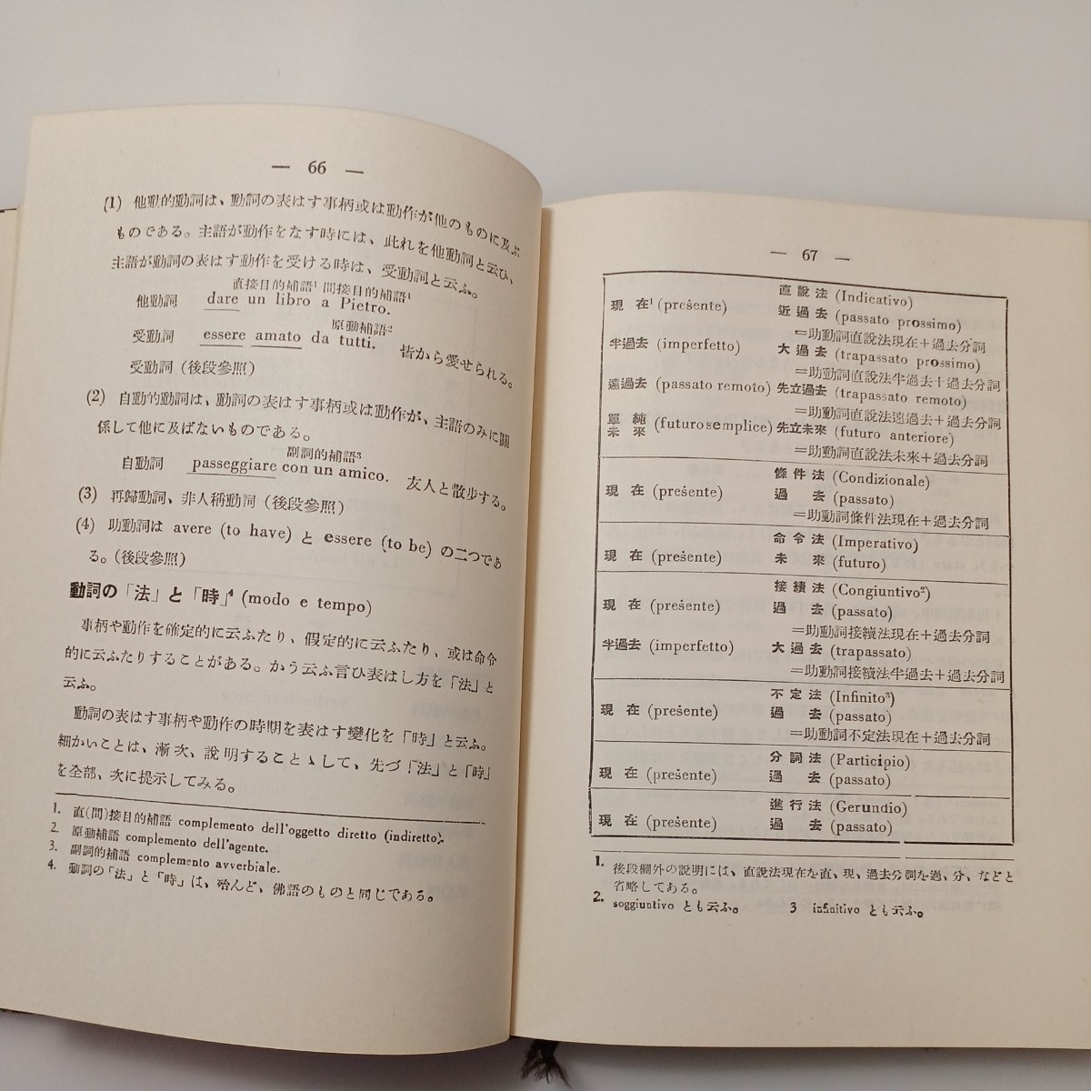 zaa-517♪イタリー語四週間 (昭和36年) (語学四週間叢書) 徳尾 俊彦 (著)　大学書林 (1961/06/15)_画像8