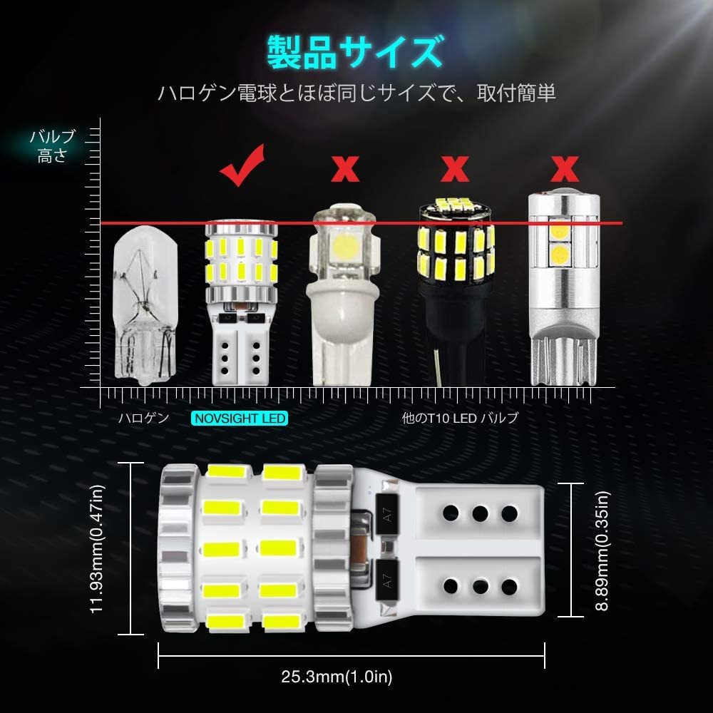 『送料無料』T10 ポジションライト LED 24v t10 led 高輝度 キャンセラー内蔵 ポジション　爆光 ランプ　10個 ホワイト　白　NO　バルブ