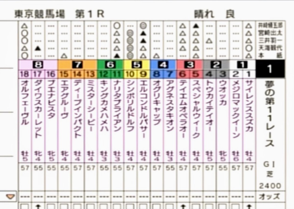 ダービー馬をつくろう 5 ダビつく 競馬ゲーム ディープ ダービー馬をつくろう 5 ダビつく 競馬ゲーム ディープ