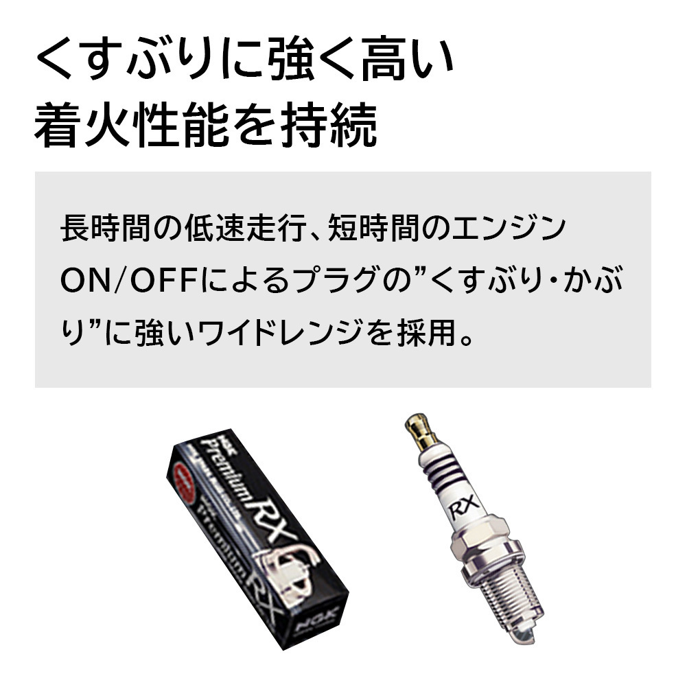 NGKプレミアムRXプラグ ホンダ N-ONE 型式JG1/JG2用 LKR7ARX-PS (97671) 3本セット スパークプラグ プラグ 車用品 自動車 交換 カー用品_画像6