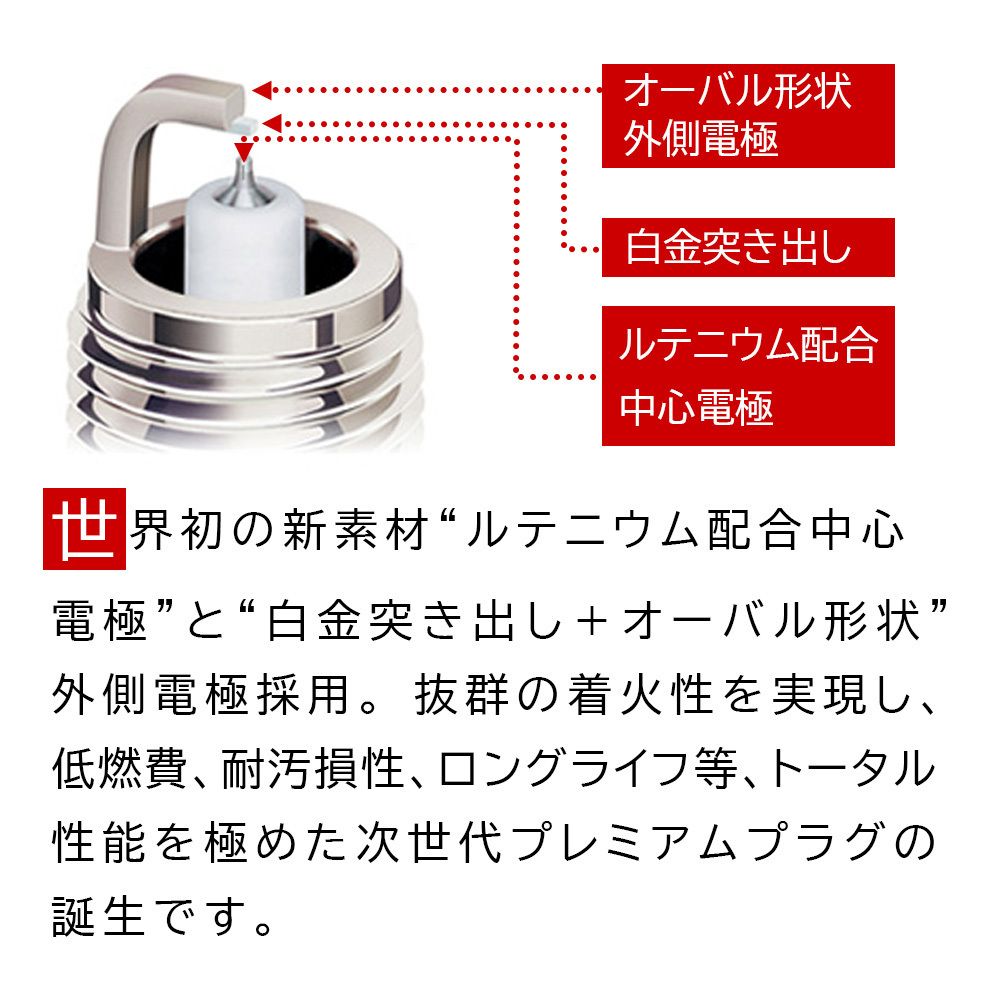 NGKプレミアムRXプラグ ホンダ N-BOX 型式JF1/JF2用 LKAR8ARX-PS (94207) 3本セット スパークプラグ プラグ 車用品 自動車 交換 カー用品_画像3