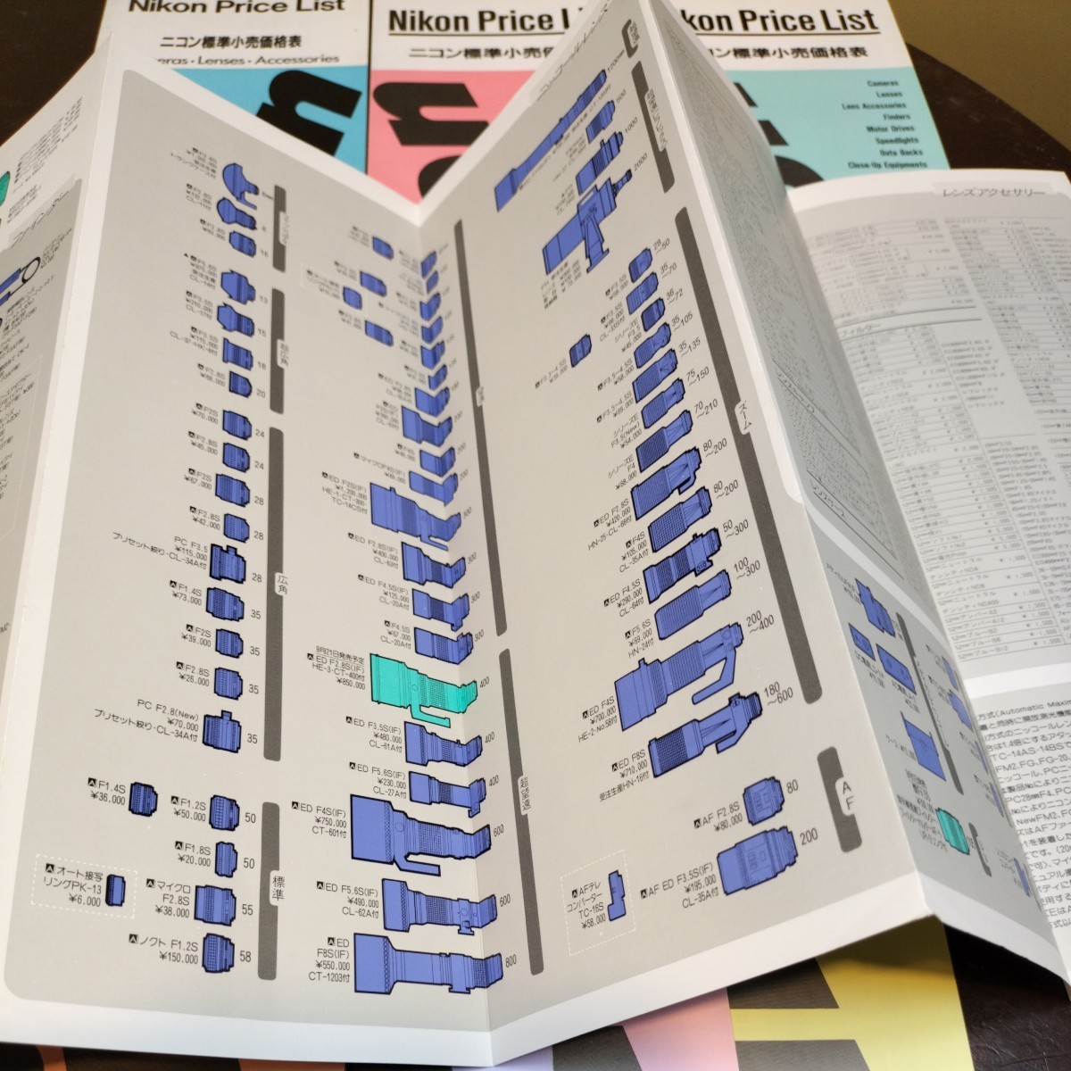 希少/昭和レトロ/Nikon/ニコン/標準小売価格表/まとめて/1985/1986/1987/Price List/カメラ/レンズ/アクセサリー/資料/アンティーク/当時物_画像5