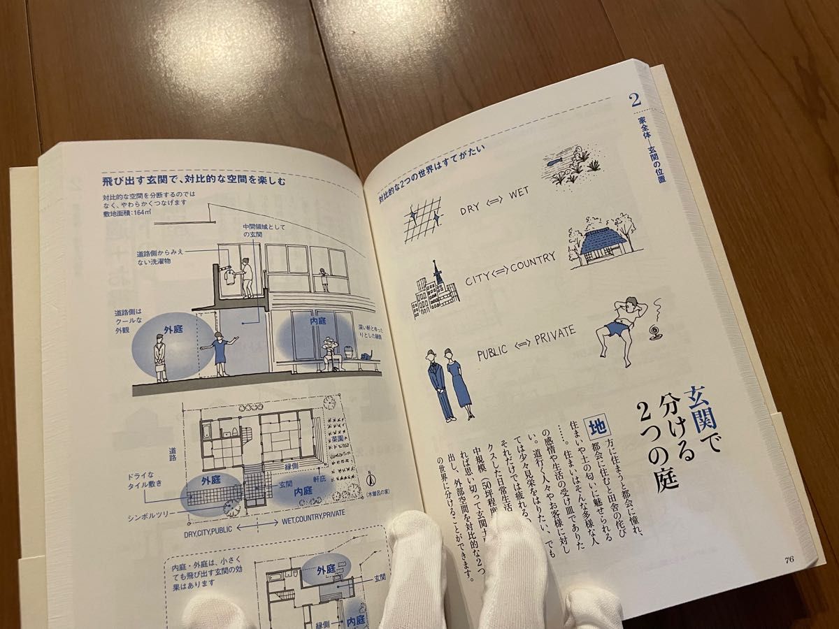 「家づくり解剖図鑑 」～イラストだからわかる快適な暮らしの仕組み～大島 健二