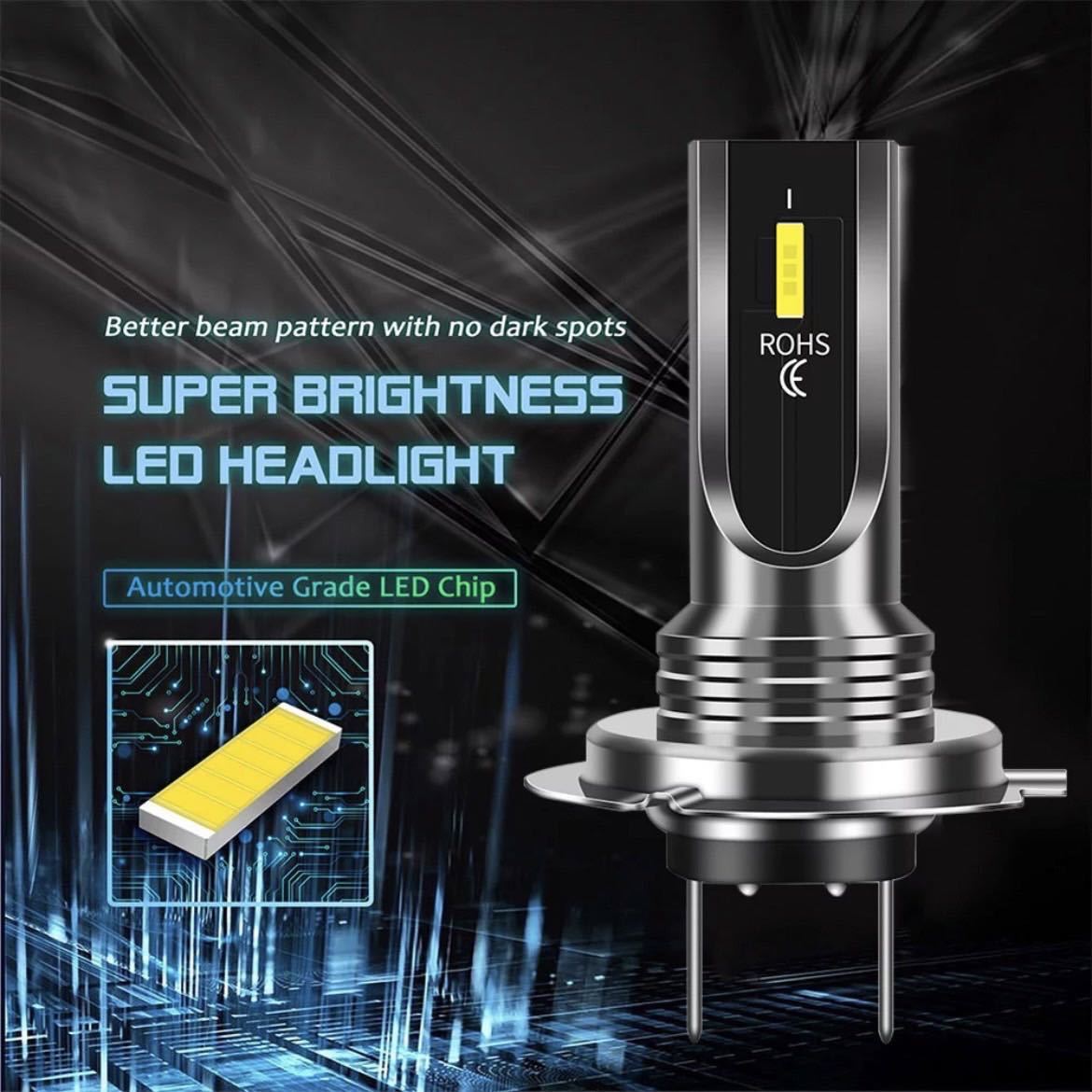 led H3 80W 8000lm 3000k 新型　ZESチップ　フォグランプ　 高輝度 12v 24V エラーキャンセラー 新型ZESチップLED素子LEDフォグランプ_画像4