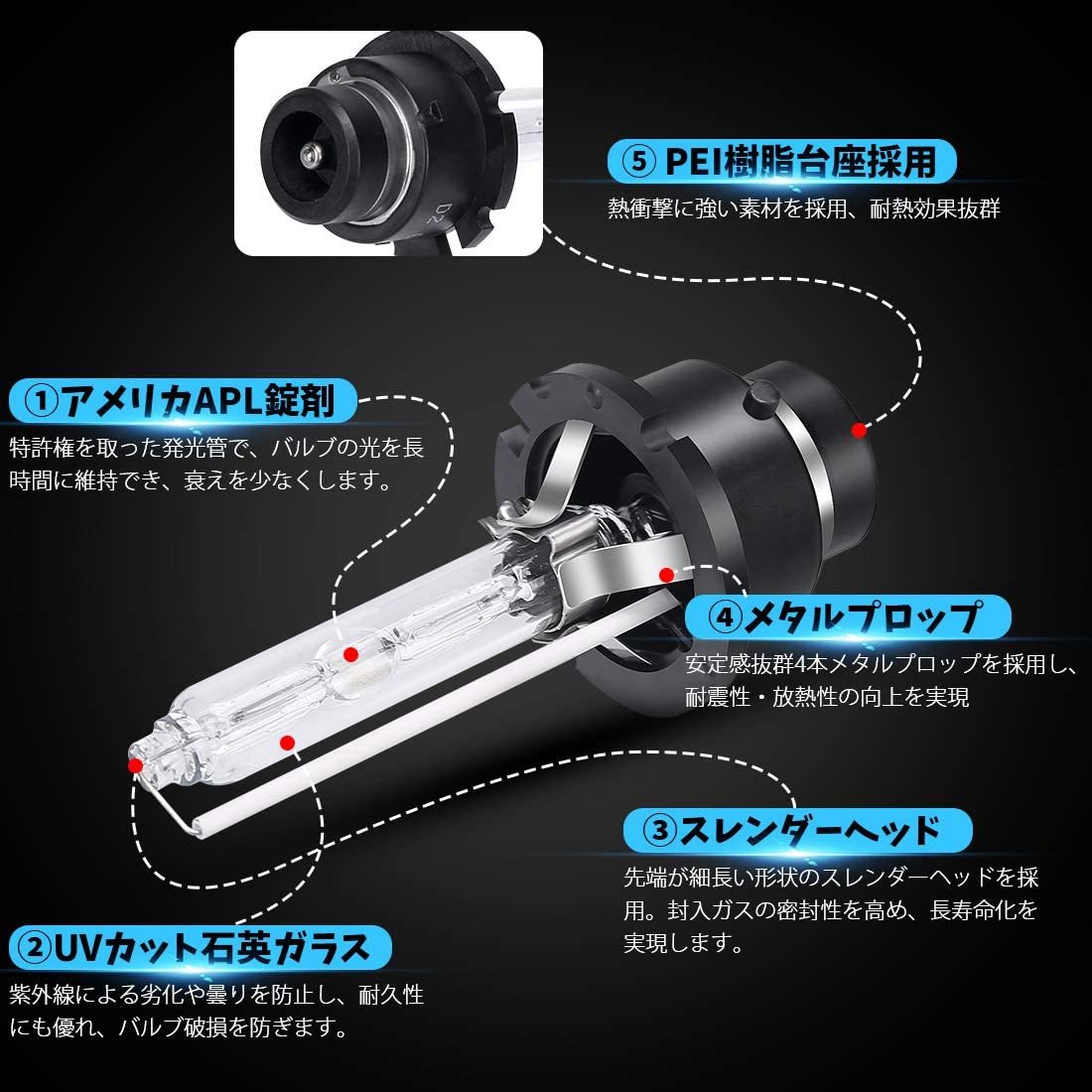 送料無料！最高品質！D4S HIDバルブ 35W 純正交換用 車用ヘッドライト 12V 6000K ホワイト 2個セット ！_画像3