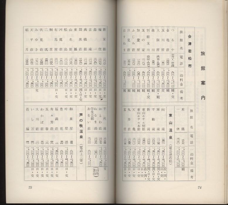 会津への招待 福島テレビ 昭和39年 福島観光案内小冊子1冊 ：会津若松・温泉・市内地図・名産・ゴルフとスキー・唄・夜のガイド芸者衆案内_画像10