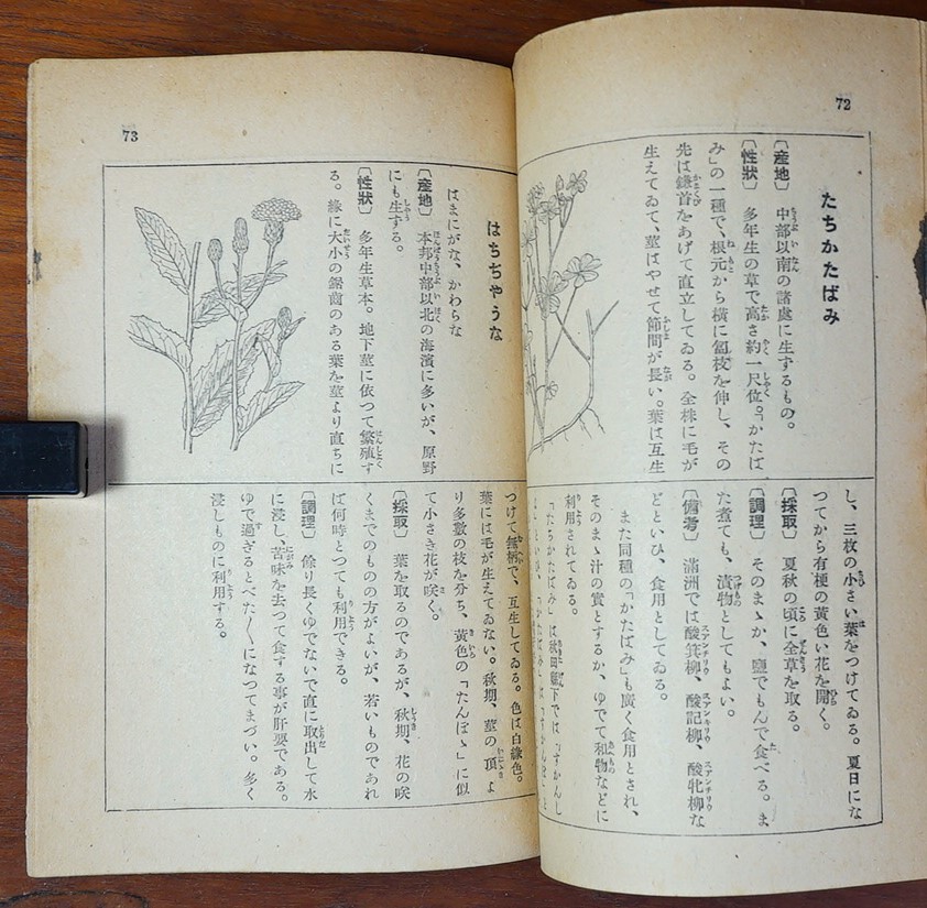  agriculture world separate volume appendix .. plant map . forest river . Showa era 17 year . writing pavilion issue inspection : war hour under .... meal charge shortage wild grasses root vegetable . taking law cooking law .. entering illustrated reference book 